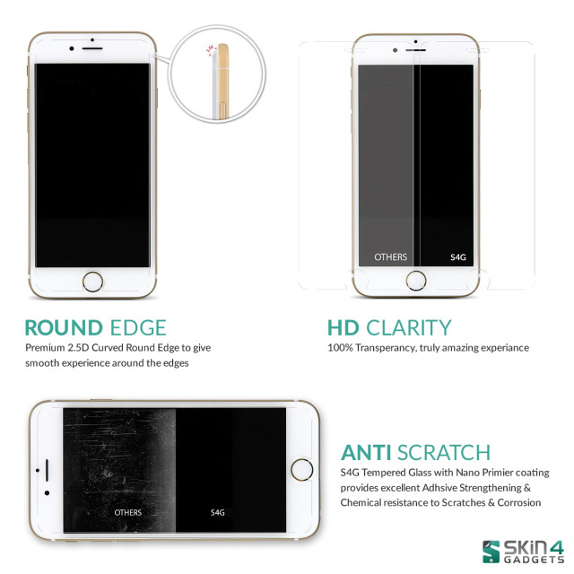 Smartphones Protection With Tempered Glass Screen Protectors